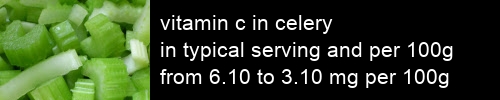 vitamin c in celery information and values per serving and 100g